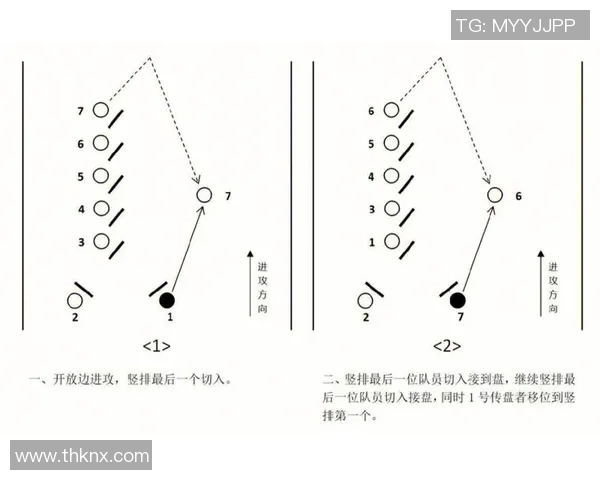 重庆飞盘队防守体系解析：飞盘战术的创新与实践探索